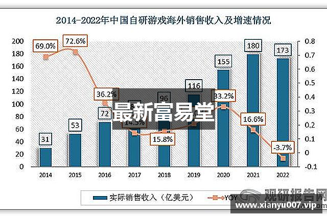 富易堂fyt·(中国)官方网站